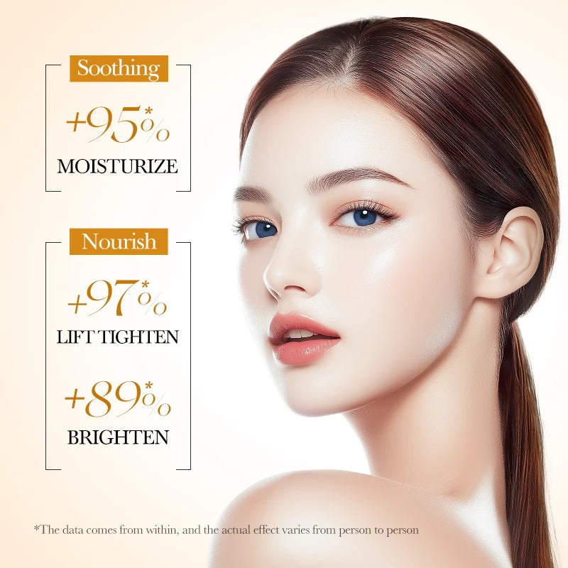 Radiant Glow Skin Care Set